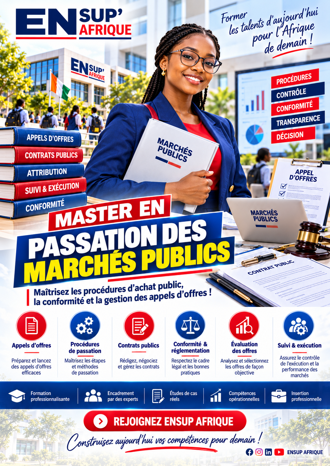 Professions immobilières